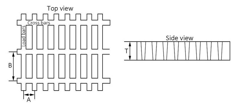 The diagram show several parameters which measure the size of high load capacity molded FRP grating.