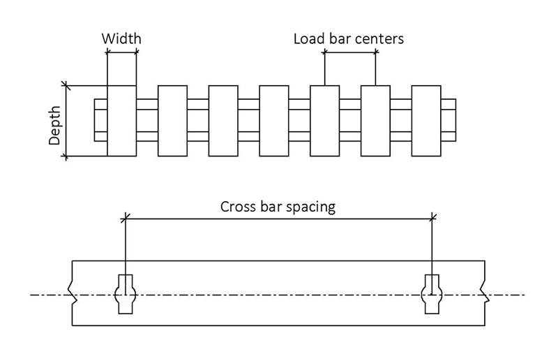The diagram show several parameters which measure the size of high load capacity pultruded FRP grating.